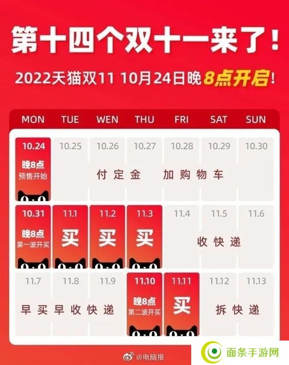 淘宝双十一满减怎么算